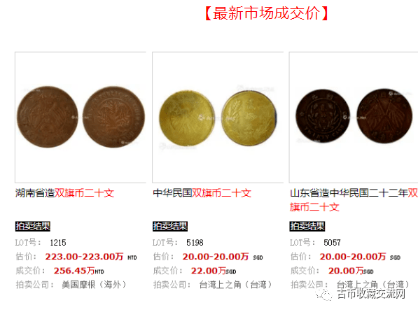 【民国双旗币二十文】最新的市场成交价可供参考！