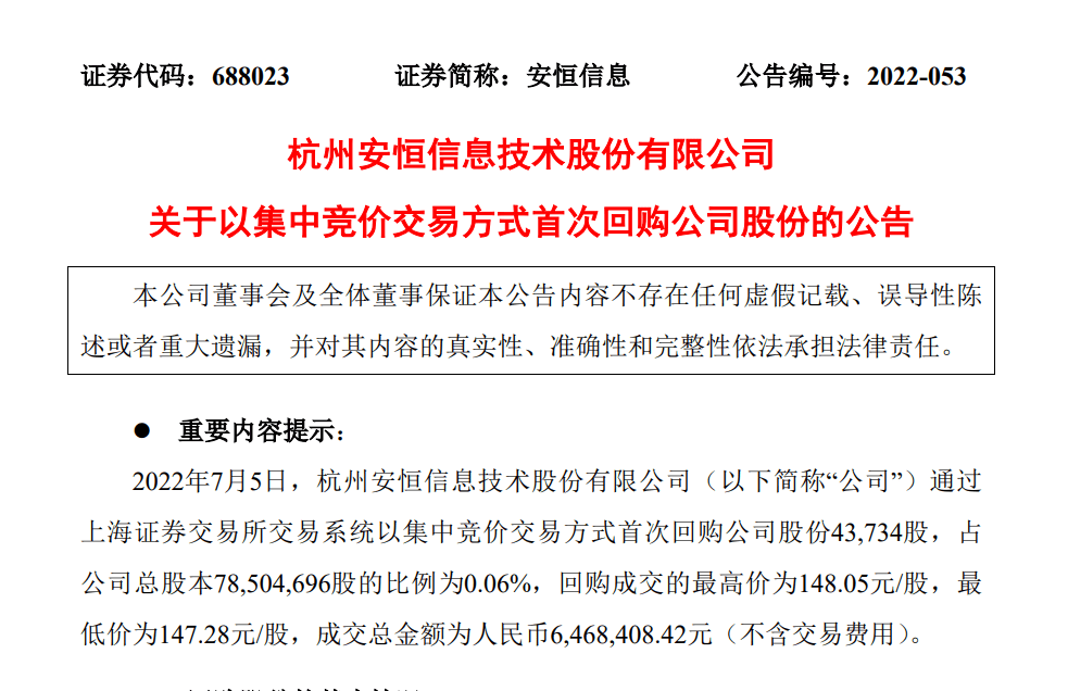 安恒信息以集中竞价交易方式首次回购4.37万股，成交总金额约达647万元