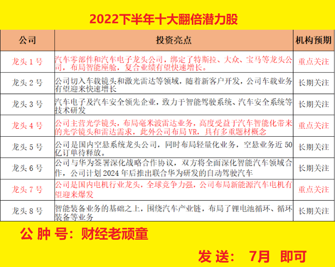 今天a股为什么跳水大跌？到底谁在砸盘？下周继续大跌割韭菜？