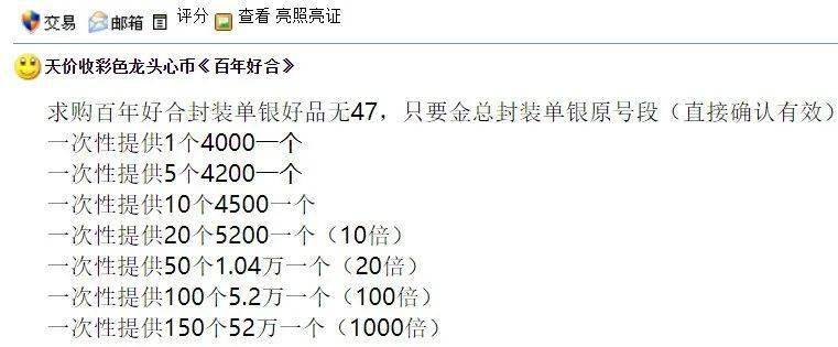 ​5月，这枚纪念币要开约！同系列已涨6.5倍！这个年份的硬币，升值35倍！快来碰碰运气！