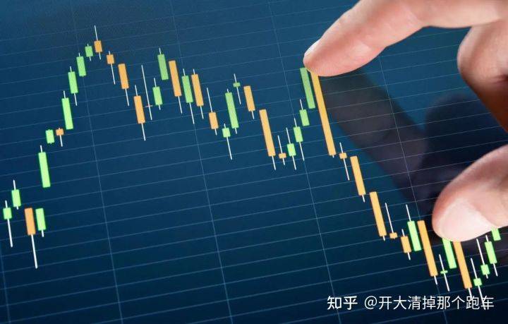 50ETF股指期权怎么交易？
