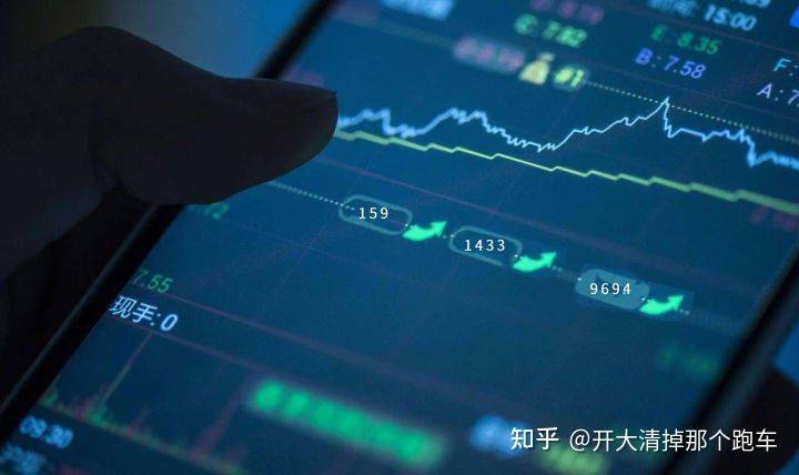 50ETF股指期权怎么交易？