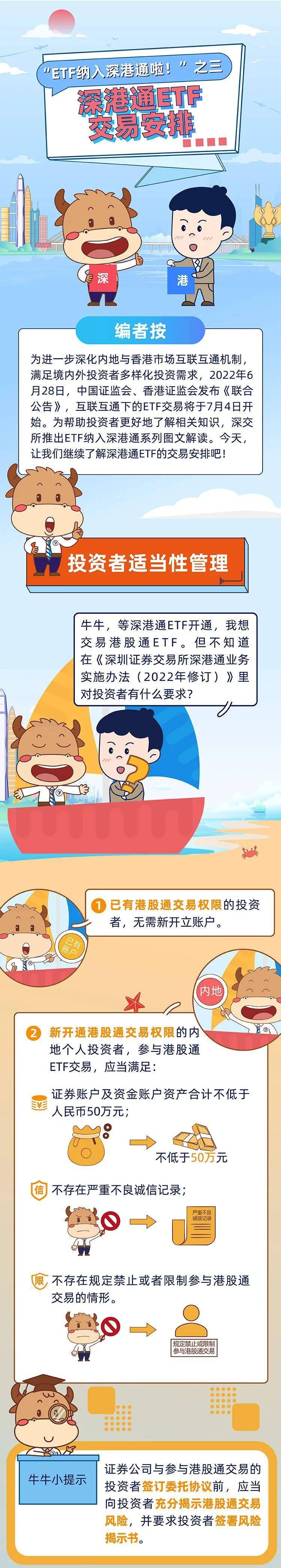 “ETF纳入深港通啦！”之三 | 深港通ETF交易安排