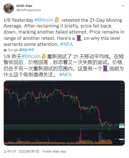 交易员称，关键的比特币图表“将在 7 月 15 日之前确认触底”