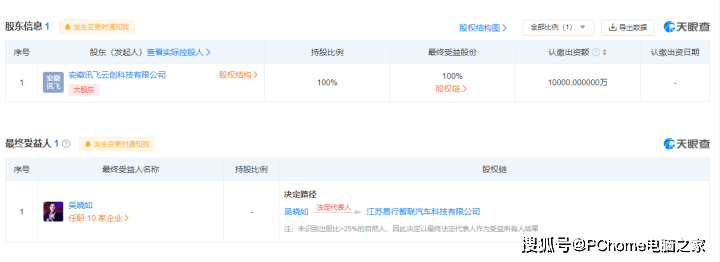 讯飞成立汽车公司 注册资本1亿元人民币