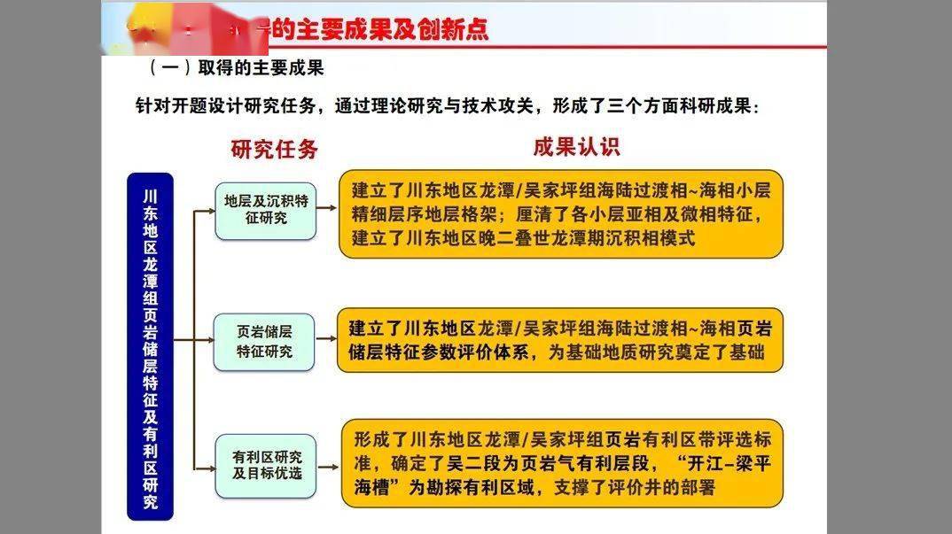 知讯（6.26——7.2）