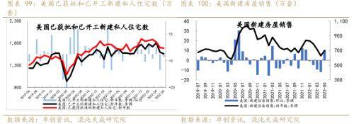 纸浆周报：外盘降价预期落空