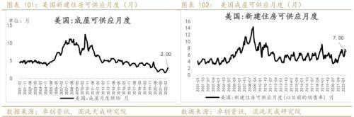 纸浆周报：外盘降价预期落空