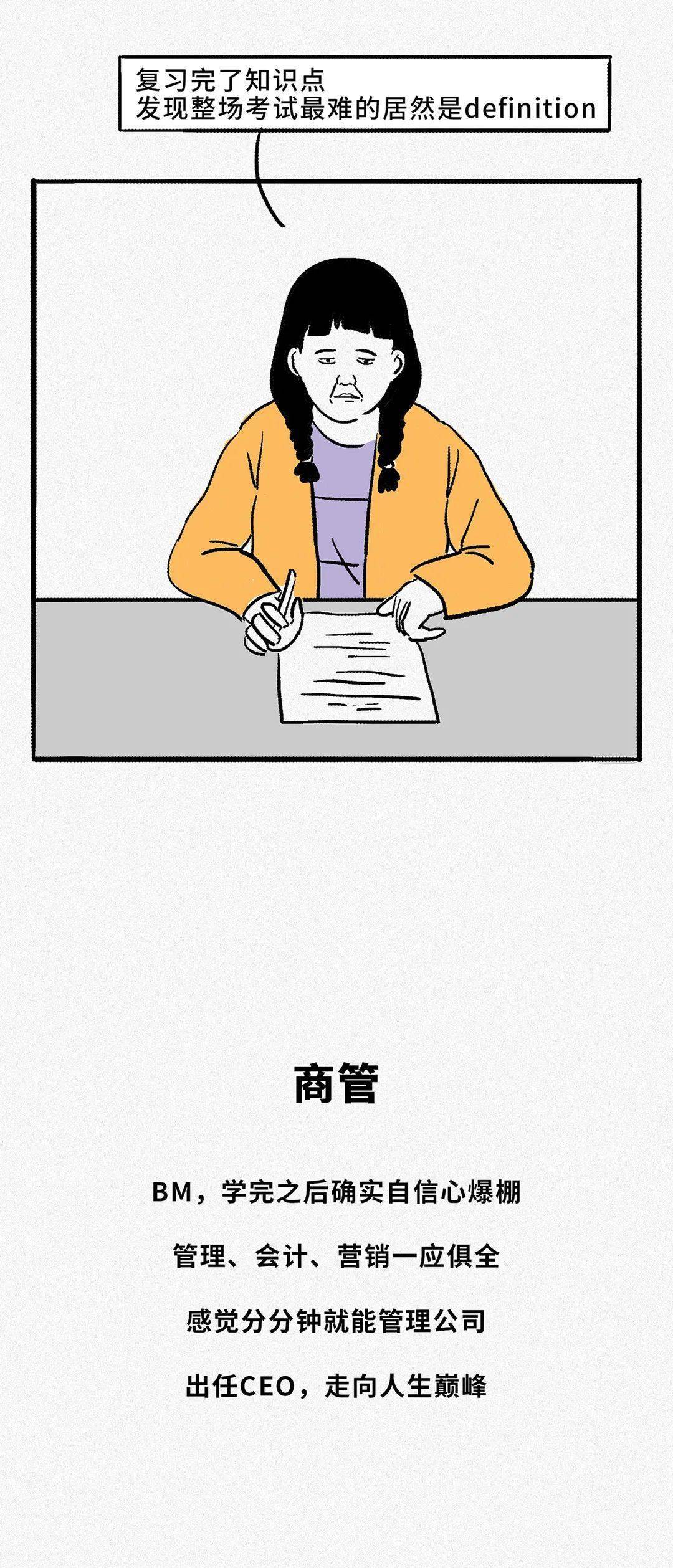 IB查分在即！赶紧温故一下《IB吐槽大会》