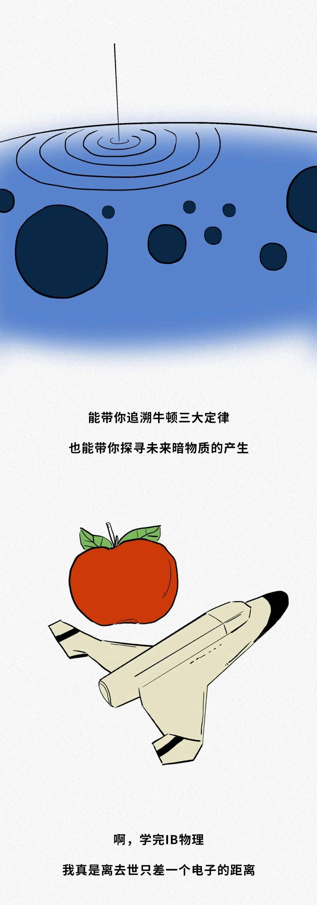 IB查分在即！赶紧温故一下《IB吐槽大会》