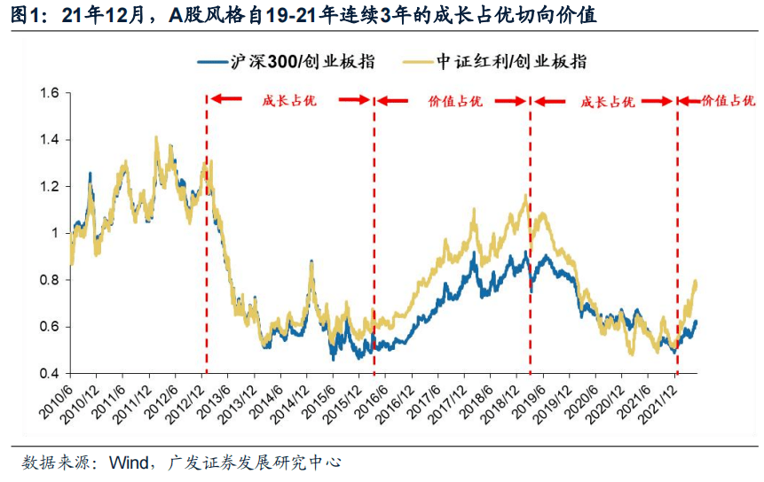 稳增长的实质就是稳基建，对期货的铁矿石、玻璃、螺纹、铝等有一定的带动上涨