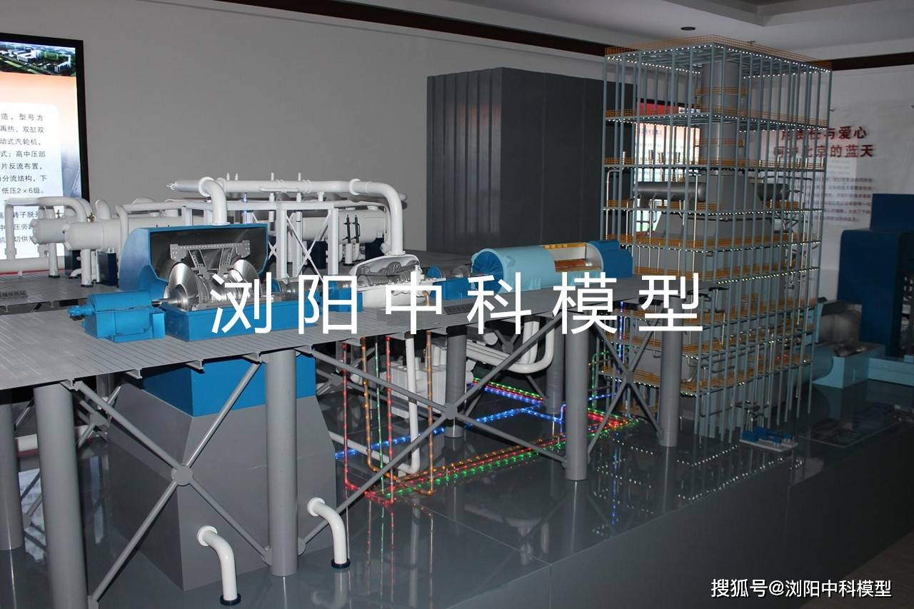 变压器模型，电力电网模型，电力系统模型，输变电模型，变电站模型