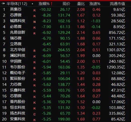 俄国防部：完全控制！丹麦首都枪击事件致3死3重伤，首相表态…A股猪肉股批量暴涨，生猪期货大涨6%，啥情况？