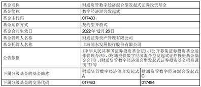 财通资管数字经济混合型发起式证券投资基金基金合同生效公告