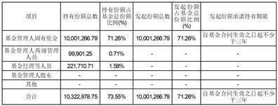 财通资管数字经济混合型发起式证券投资基金基金合同生效公告