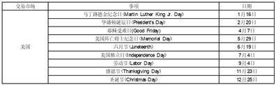 广发中证科创创业50增强策略 交易型开放式指数证券投资基金 基金合同生效公告