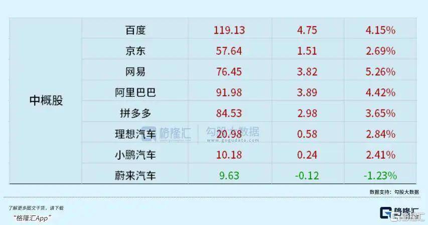 2023年的中美股市：一边开门红，一边开门黑
