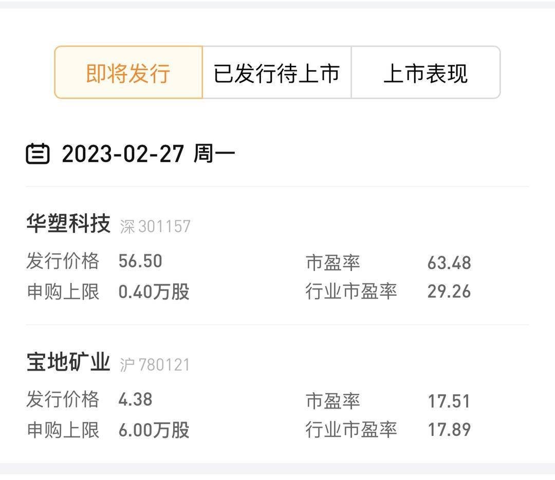 小盘成长股或再度活跃