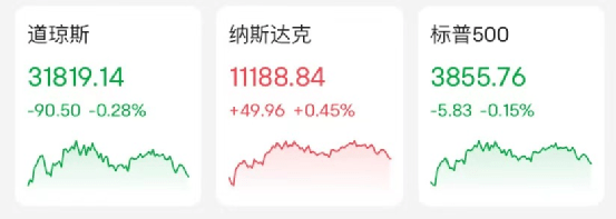 暴跌多次熔断！最惨崩85%！近8万亿美元资管巨头也崩了，一度暴跌23%！黄金飙升