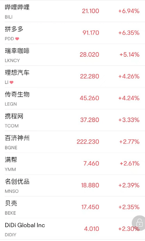 暴跌多次熔断！最惨崩85%！近8万亿美元资管巨头也崩了，一度暴跌23%！黄金飙升