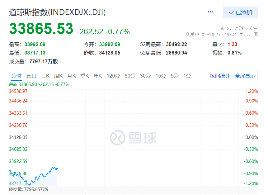 深夜突发！资本大佬，“并购之王”失联了！