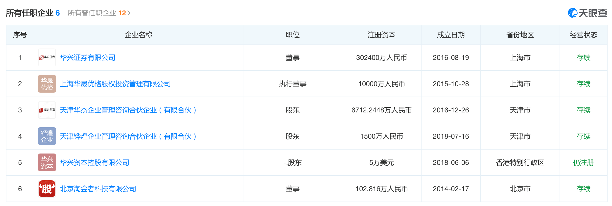 神秘失联的投资大佬和他的资本版图