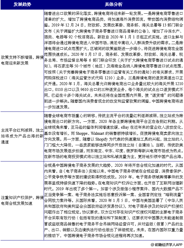 前瞻全球产业早报：京东发布春节消费趋势报告，预制菜成交额同比增长超6倍