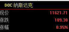 美又肥明自未药销列可际股今天为什么大跌？