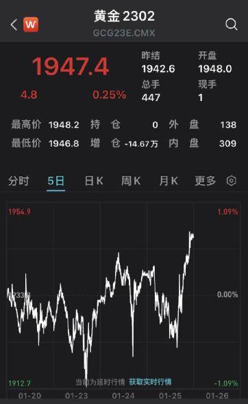 又一巨头突然宣布：裁员！
