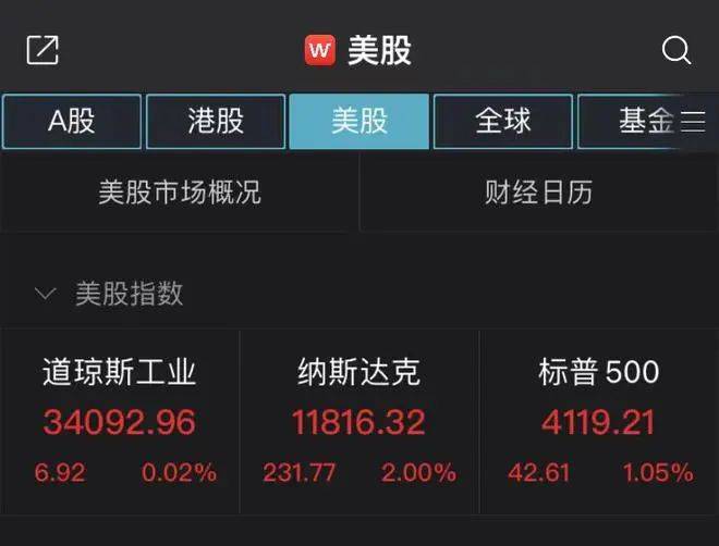 深夜重磅：美联储加息25个基点！鲍威尔强调一大关键信号