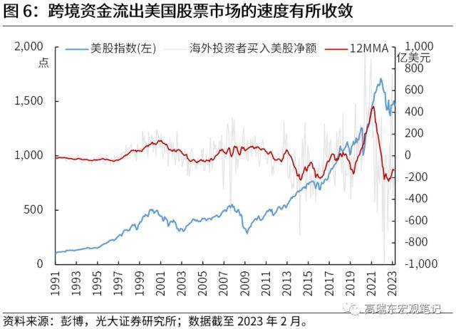 光大宏观：全球资金流加速重配，谁最受益？