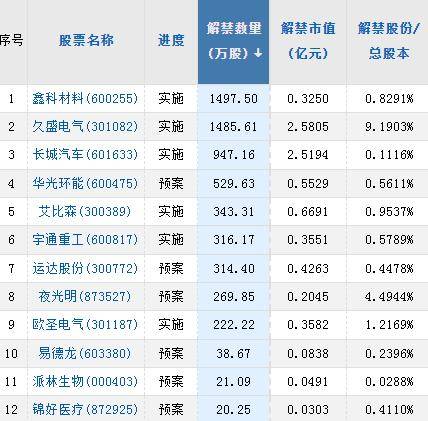 【A股头条】又崩了！第一共和银行一度暴跌41%；国办发文，募集不少于100万个青年见习岗位