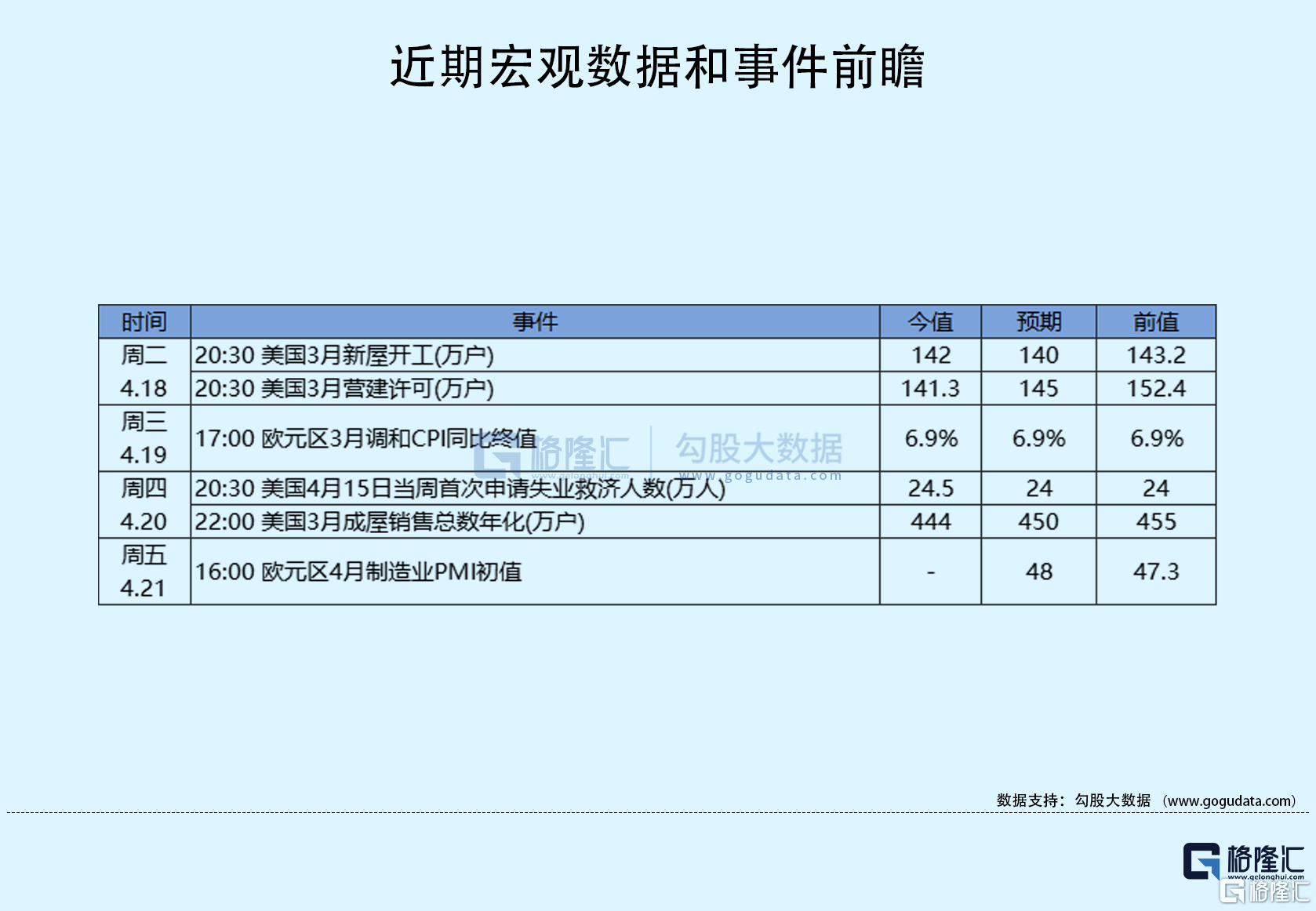 隔夜美股全复盘(4.21)| 中概股电动汽车公司优品车UCAR上市首日大涨620%，成今年美股上市首日表现最佳股票；三大股指集体收跌，特斯拉绩后大跌近10%，拖累新能源车股