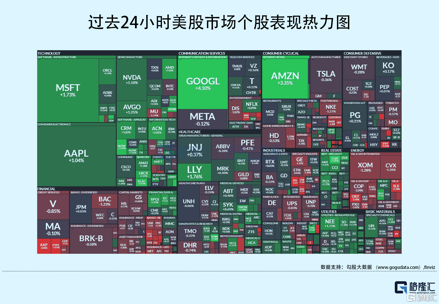隔夜美股全复盘(5.11)| CPI数据低于预期，三大股指V型震荡；Upstart暴涨逾34%，已达成多份长期融资协议，预计将在未来12个月内获得超过20亿美元的资金；理想大涨14%，创去年8月以来收盘新高，Q1营收和交付量均创下历史新高