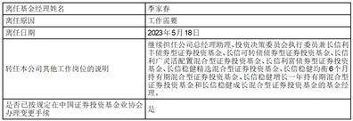 长信基金管理有限责任公司 关于长信稳丰债券型证券投资基金 基金经理变更的公告