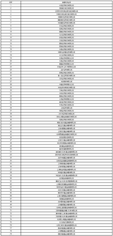 景顺长城国证2000指数增强型证券投资基金基金份额发售公告