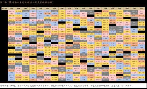 德邦证券：风偏维持低位，交投边际改善
