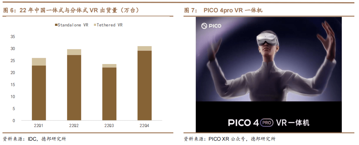 德邦证券：性价比+轻便+多场景，AR眼镜有望进入放量阶段