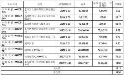 苏州瑞玛精密工业股份有限公司 关于对深圳证券交易所问询函的 回复公告