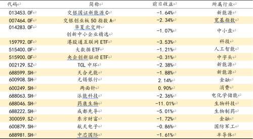 方正证券：“三大救市”措施，不是简单重复