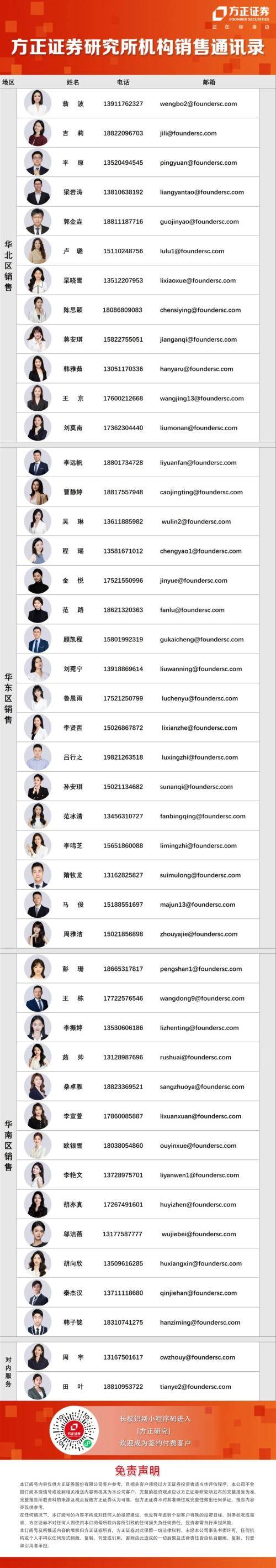 方正证券：“三大救市”措施，不是简单重复