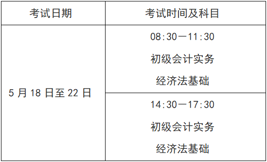2024年度全国会计专业技术初级、高级资格考试大理考区报名公告