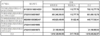 证券代码：000552 证券简称：甘肃能化 公告编号：2024-20