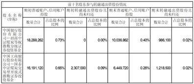 证券代码：000552 证券简称：甘肃能化 公告编号：2024-20