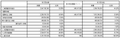 证券代码：000552 证券简称：甘肃能化 公告编号：2024-19 转债代码：127027 转债简称：能化转债