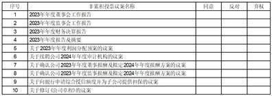 （上接B221版） 证券代码：603171 证券简称：税友股份 公告编号：2024-011