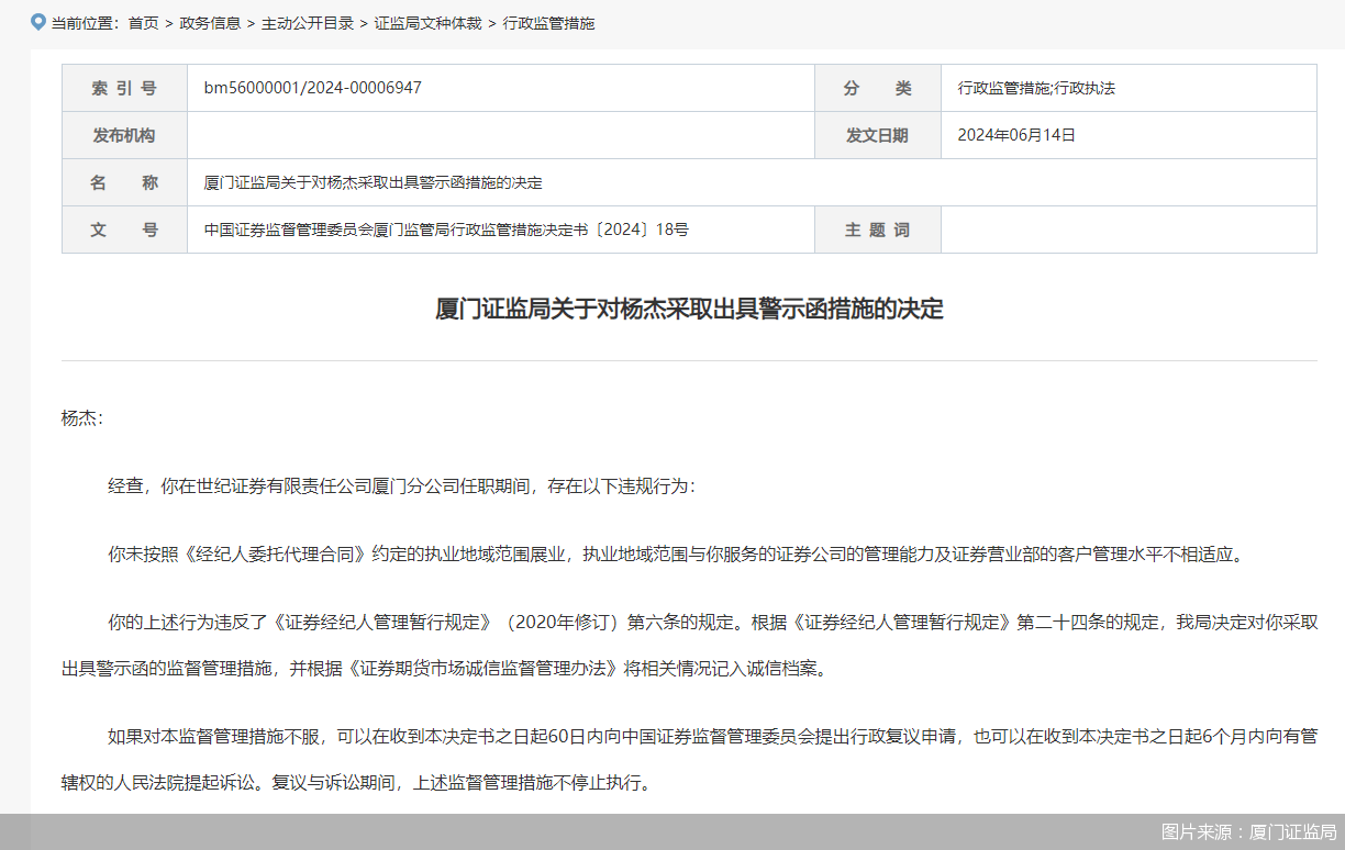 因执业过程中存违规行为 一证券从业人员被厦门证监局警示