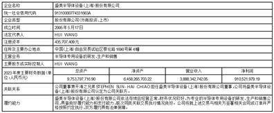 证券代码：688584 证券简称：上海合晶 公告编号：2024-015