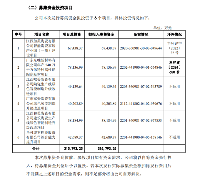证券之星IPO周报：下周，IPO审核“恢复”！