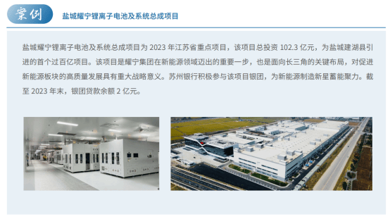 证券之星ESG观察｜苏州银行：深耕绿色金融，守护绿水青山